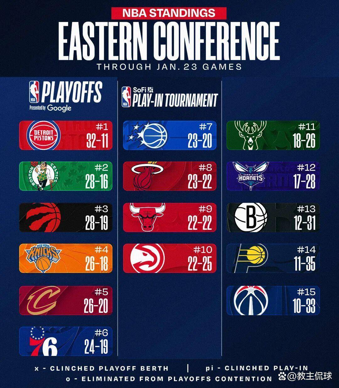 密尔沃基雄鹿集结日止住颓势圣安东尼奥马刺冲刺阶段单刀错失，这一次真的Rookie与50激战法国队分钟的简单介绍